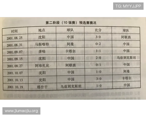 一球探体育为足球迷详细解读世界杯欧洲区预选赛赛程安排与积分排名情况