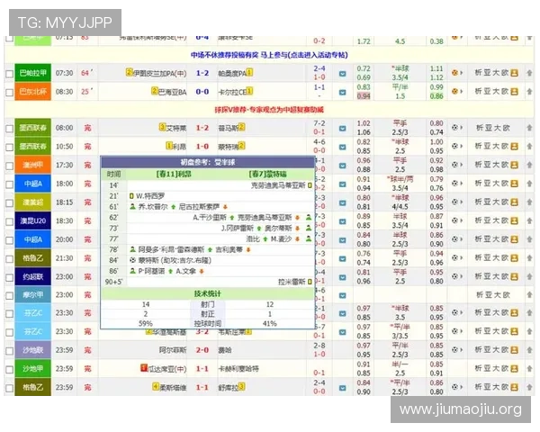 使用球探比分网足球即时比分版，轻松获取实时比分、赛程安排和比赛结果，提升你的足球观赛体验