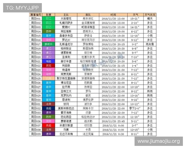 比分网捷报网介绍最新的比分直播功能帮助用户实时掌握比赛动态提升观看体验