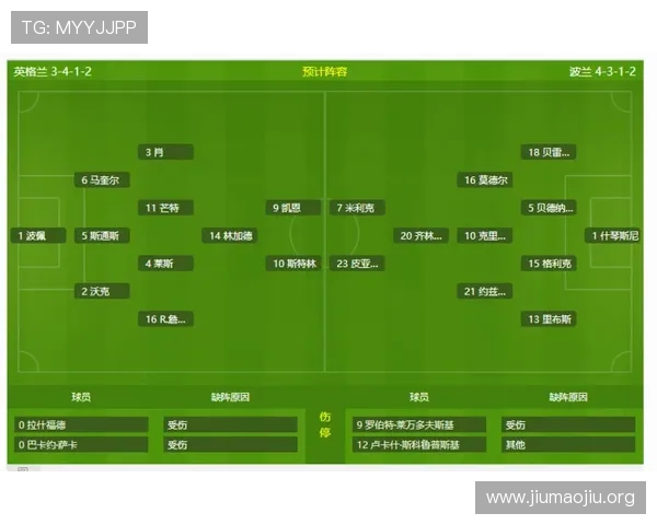 球探体育比分网007为用户提供专业的足球比分直播和赛事数据解读