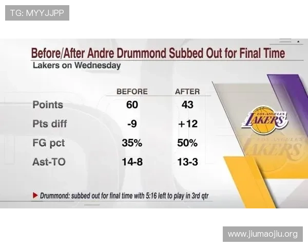 球探比分官网如何利用大数据提升足球比分预测的准确率
