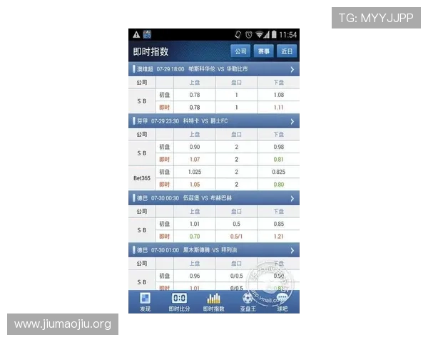 球探比分网即时比分直播满足用户对足球比赛实时比分和赛况的高效需求 球探比分网即时比分直播满足用户对足球比赛实时比分和赛况的高效需求