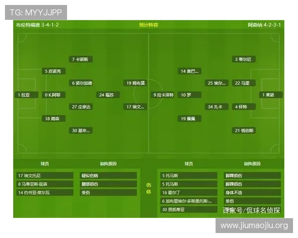 球探比分网官网如何快速查找实时足球比分和比赛详细信息