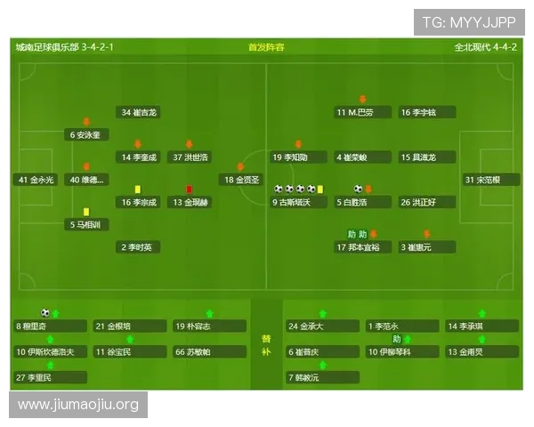 球探网即时体育比分查询，涵盖足球篮球等多项体育赛事实时数据