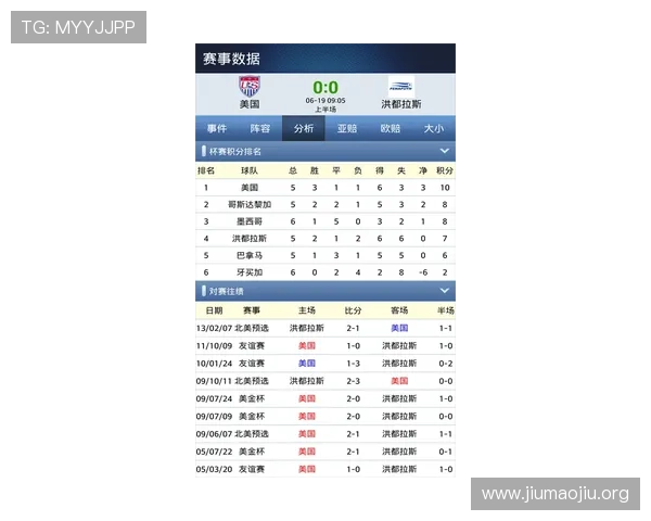 球探网比分直播平台的优势分析及使用技巧帮助用户快速掌握比赛动态