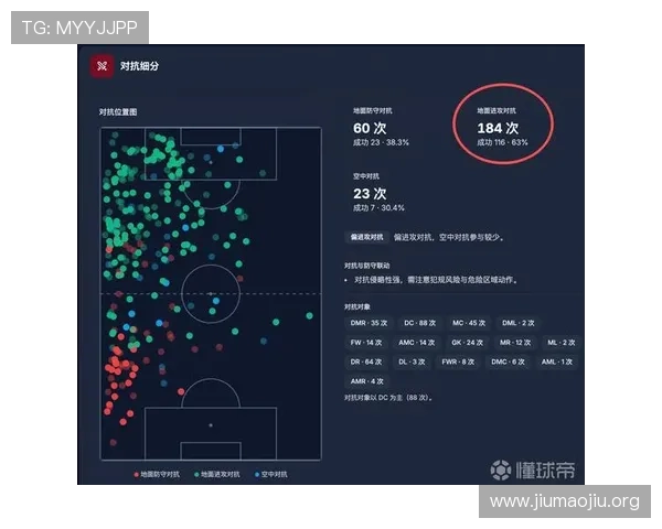 球探网篮球比分详细数据分析，满足篮球迷对比赛走势和球队实力的深度了解需求