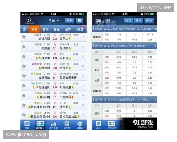 球探足球即时比分提供最新最全的足球比赛实时数据和比分更新，满足足球迷随时掌握比赛动态的需求