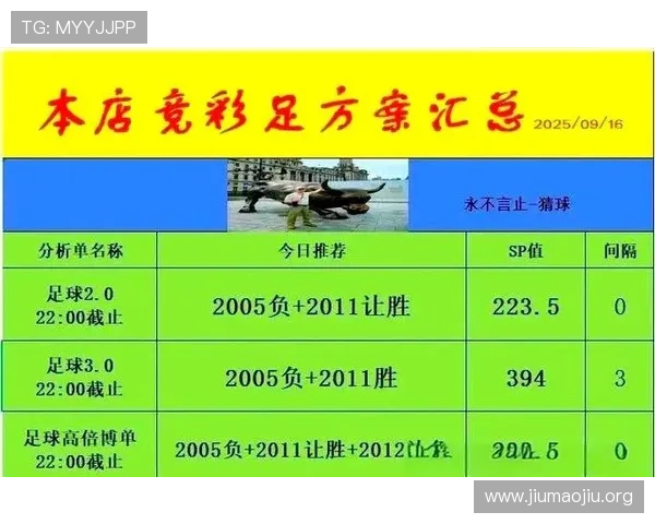 竞彩网首页500足球彩比分提供专业的足球比分预测与数据分析,助你赢在竞猜前沿 竞彩网首页500足球彩比分提供专业的足球比分预测与数据分析,助你赢在竞猜前沿