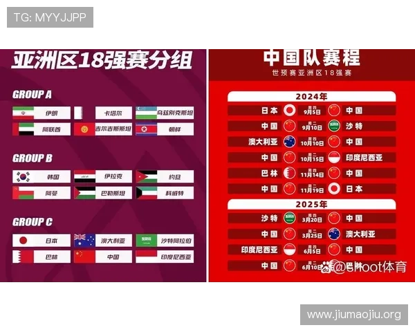 2026年世界杯48支参赛球队名单及各大洲参赛情况全面解析