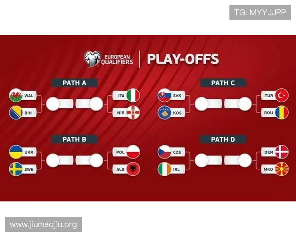 2026年世界杯48支球队分组方法及抽签流程详解，帮助球迷提前了解赛程安排