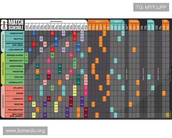 2026年世界杯48支球队名额分配方案对比分析及未来趋势预测