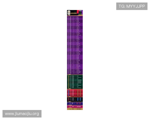 2026年世界杯个人单场进球数排名前十名详细分析与精彩瞬间回顾