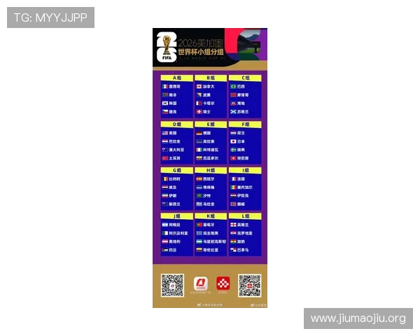 2026年世界杯参赛球队名单最新更新，关注各大洲代表队的详细信息