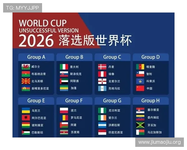 2026年世界杯晋级球队最新动态，哪些国家有望在预选赛中脱颖而出