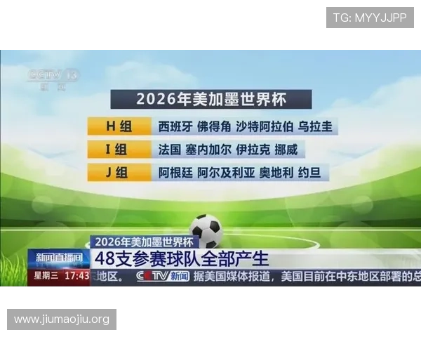 2026年世界杯确定参赛球队图片全景，助你提前了解各队风采