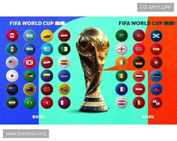 2026年世界杯足球彩票赛前分析与预测助你精准把握投注时机