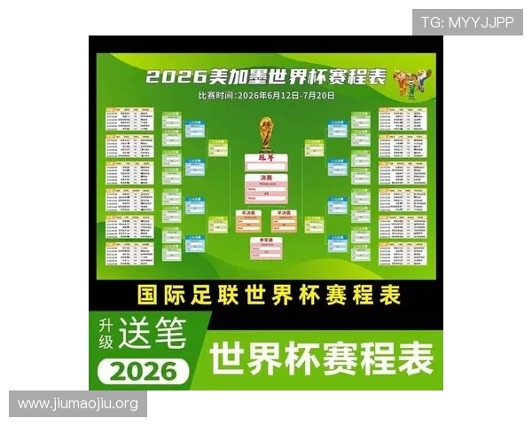 2026年足球世界杯在哪个国家举行,赛事组织方案和比赛日程全解读 2026年足球世界杯在哪个国家举行,赛事组织方案和比赛日程全解读