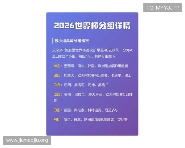 2026年足球世界杯预选赛结果分析,揭示晋级球队的实力与潜力评估 2026年足球世界杯预选赛结果分析,揭示晋级球队的实力与潜力评估