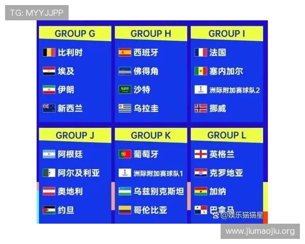 2026年足球世界杯预选赛赛程表完整版,提前了解各阶段比赛时间安排 2026年足球世界杯预选赛赛程表完整版,提前了解各阶段比赛时间安排