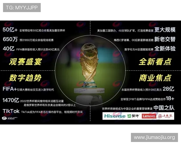 2026年足球世界杯预选赛直播入口官方推荐,便捷获取高清直播链接全攻略 2026年足球世界杯预选赛直播入口官方推荐,便捷获取高清直播链接全攻略