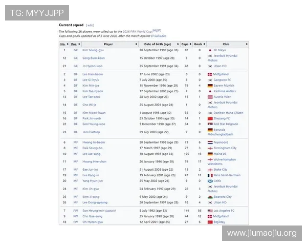 2026美加墨世界杯球队分组结果对各大热门球队的影响分析 2026美加墨世界杯球队分组结果对各大热门球队的影响分析