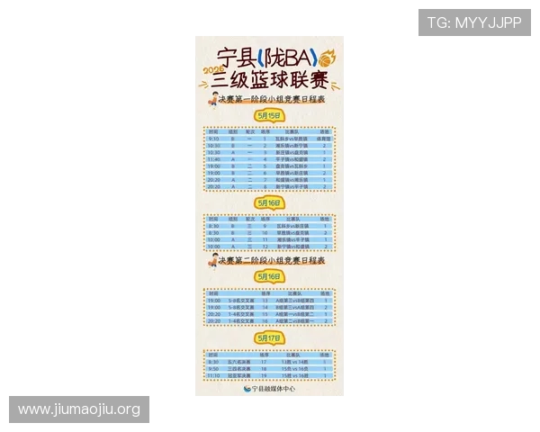 88篮球官网平台介绍最新篮球赛事信息与赛事日程安排的详细内容 88篮球官网平台介绍最新篮球赛事信息与赛事日程安排的详细内容