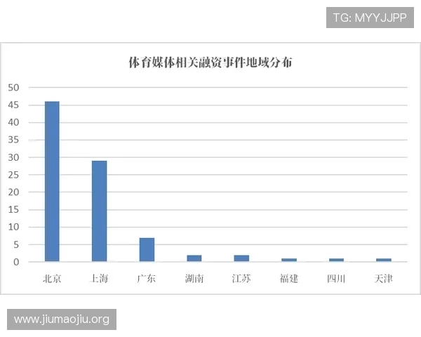 Kingbet滚球盘比赛数据分析与趋势预测,助你精准把握投注时机 Kingbet滚球盘比赛数据分析与趋势预测,助你精准把握投注时机