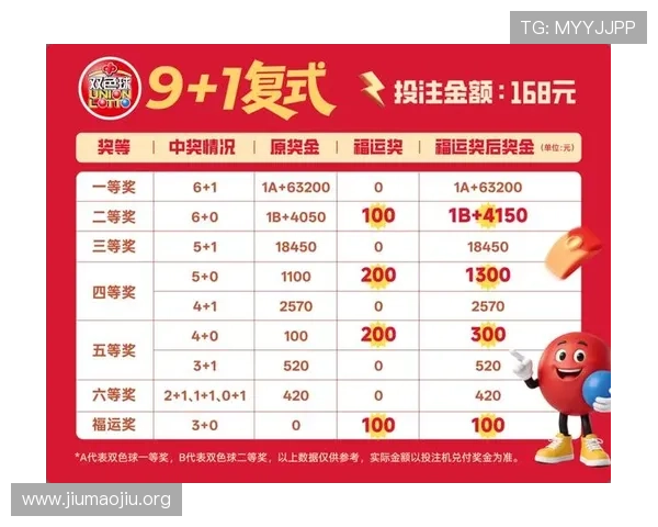 letou足球赛事投注策略详解让你在激烈比赛中轻松赢得更多奖金 letou足球赛事投注策略详解让你在激烈比赛中轻松赢得更多奖金